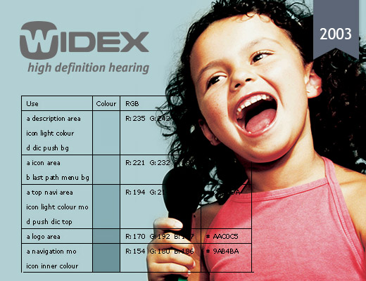 Widex Brand Manual