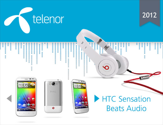 HTC Beats Telenor kampagne
